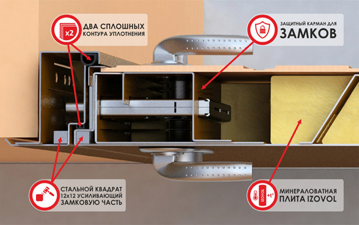 razrez_neo_2_1.jpg razrez_neo_2_1.jpg